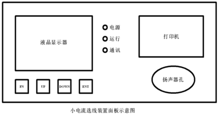 小電流系統接地微機選線裝置面板